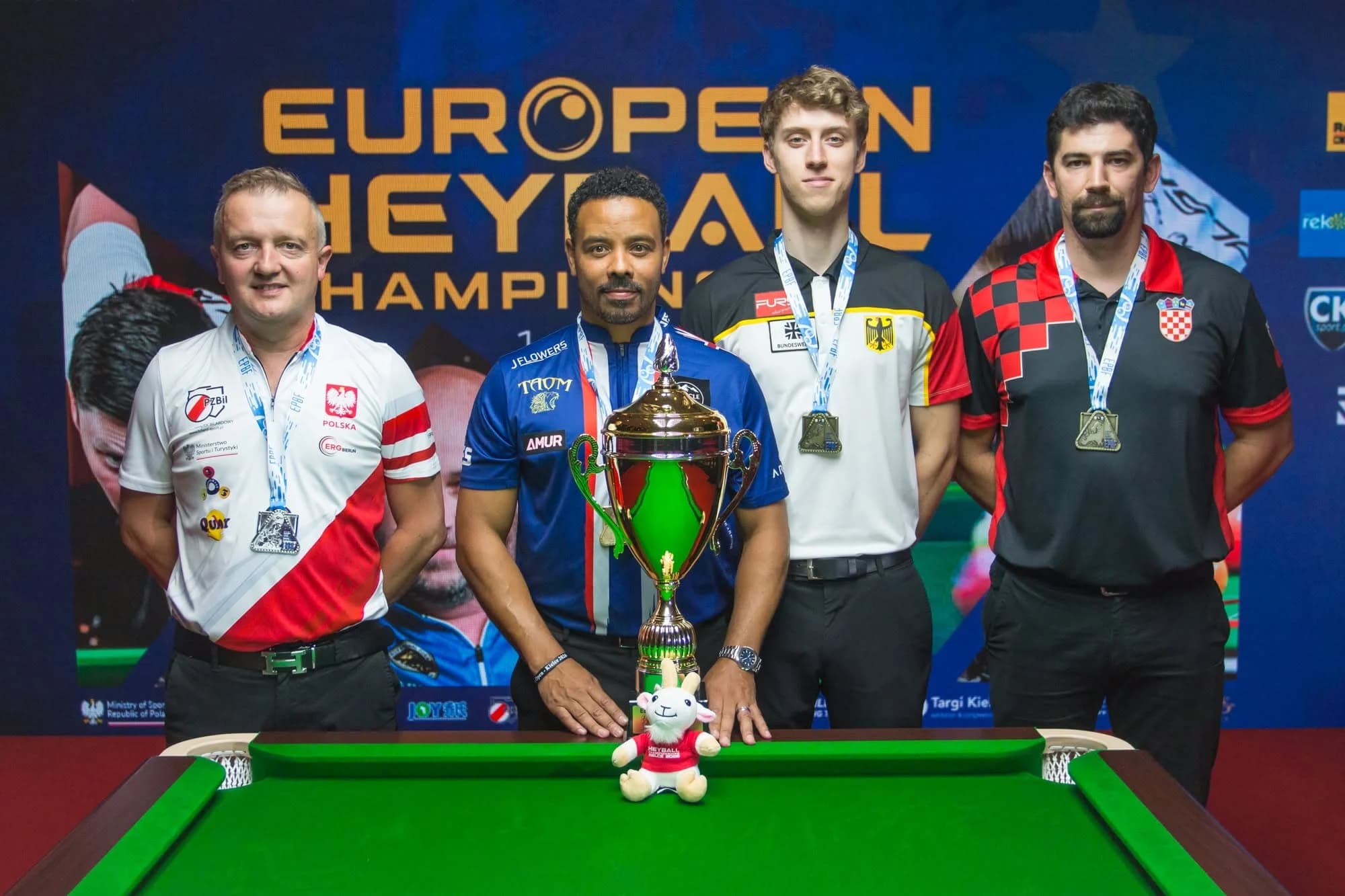 Europos vyrų čempionato prizininkai
